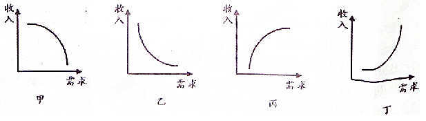 作业帮