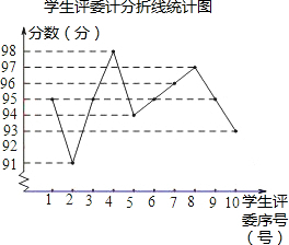 作业帮