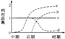 作业帮