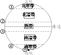 作业帮