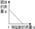 作业帮