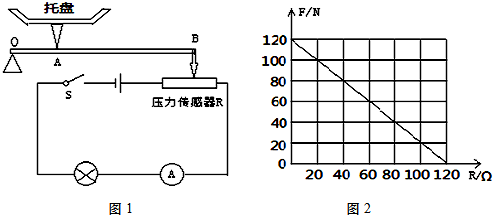 作业帮