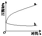 作业帮