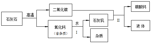 作业帮