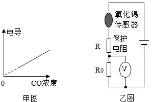 作业帮