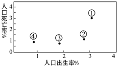 作业帮