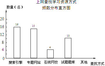 作业帮