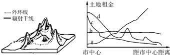 作业帮