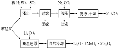 作业帮