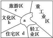 作业帮