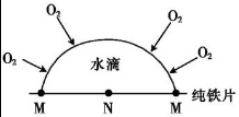 作业帮