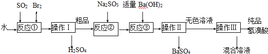 作业帮