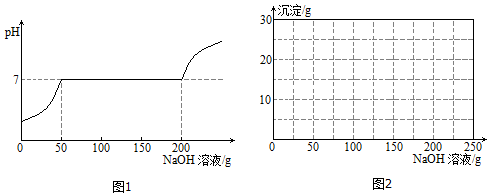 作业帮