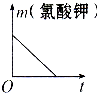 作业帮