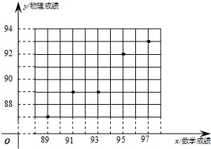 作业帮