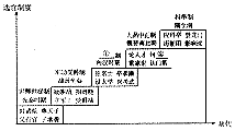 作业帮