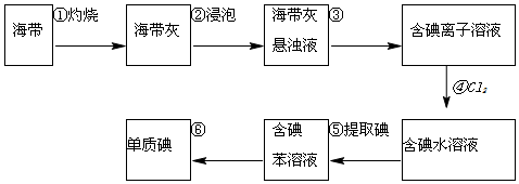 作业帮