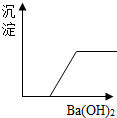 作业帮