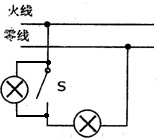 作业帮