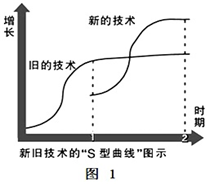 作业帮