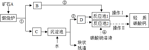 作业帮