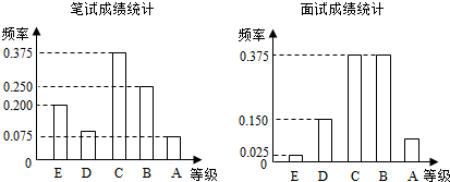 作业帮