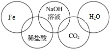 作业帮