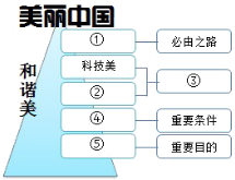 作业帮