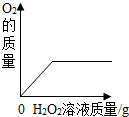 作业帮