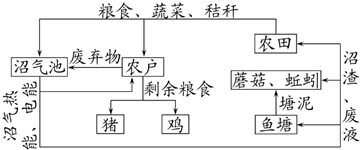 作业帮