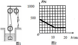 作业帮