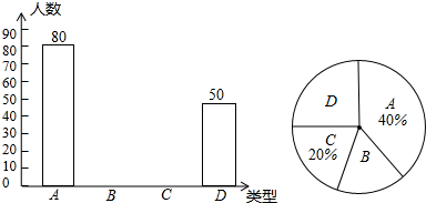 作业帮