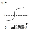 作业帮