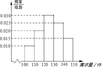 作业帮