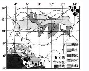 读"某地区主要农作物分布图,回答下面2题