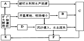 作业帮