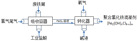 作业帮