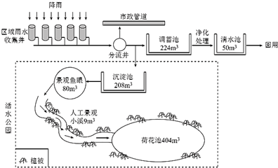 作业帮