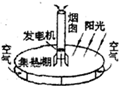 作业帮