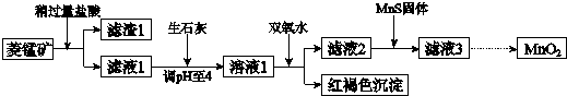 作业帮