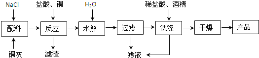 作业帮