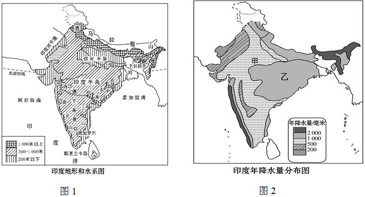 (2)按照因地制宜的原则,印度的水稻和小麦的种植根据降水和地形的不同