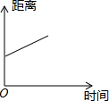 作业帮