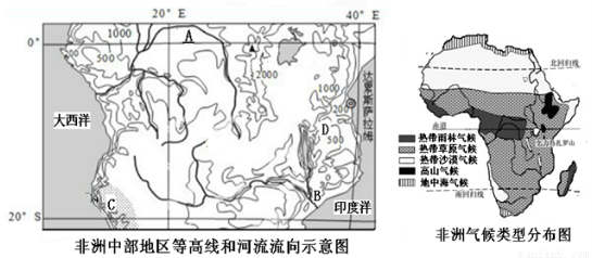 读非洲中部地区等高线和河流流向示意图及非洲气候类型图,回答下列