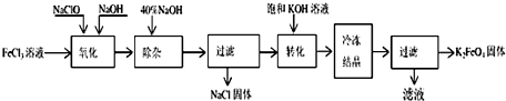 作业帮