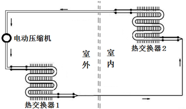 作业帮