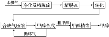 作业帮