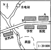 作业帮