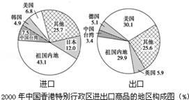 作业帮