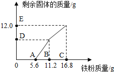 作业帮